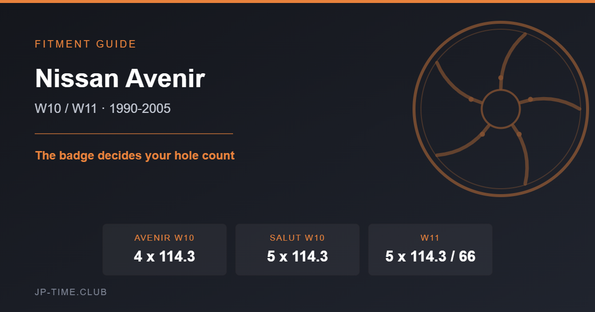 Nissan Avenir wheel fitment card