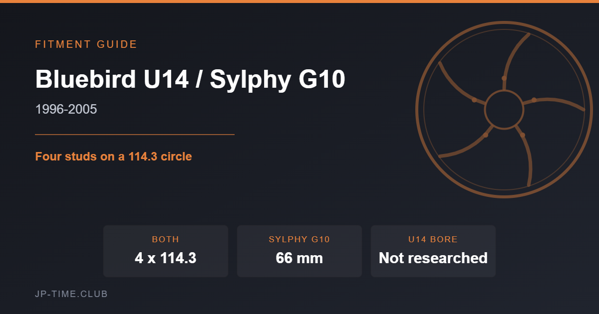 Nissan Bluebird U14 and Sylphy G10 wheel fitment card
