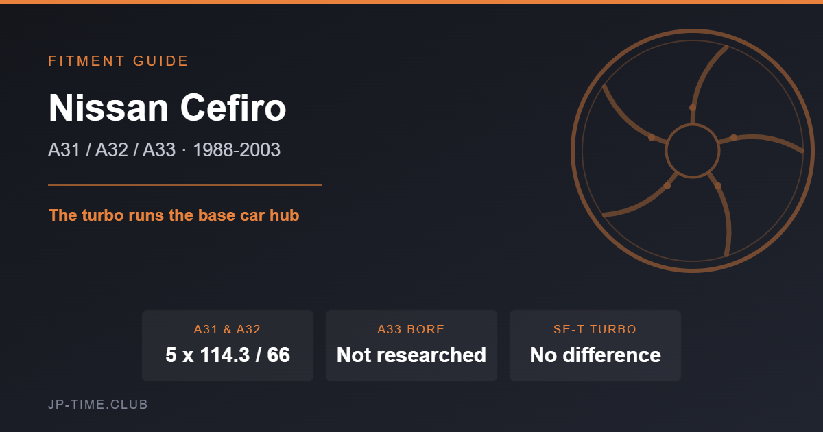 Nissan Cefiro wheel fitment card