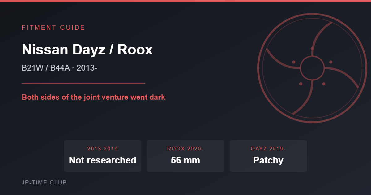 Nissan Dayz and Roox wheel fitment card