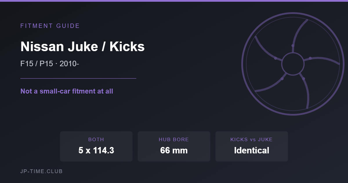 Nissan Juke and Kicks wheel fitment card