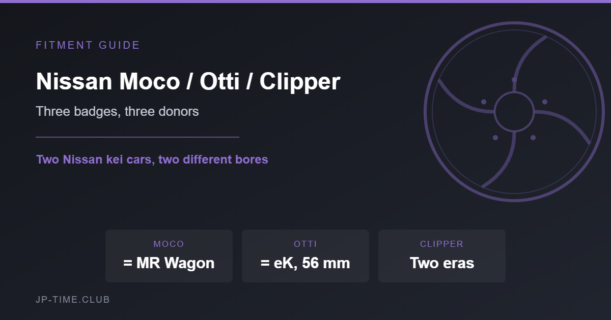 Nissan Moco Otti Clipper wheel fitment card