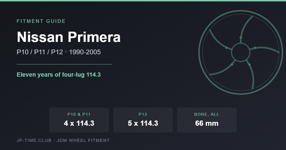 Nissan Primera wheel fitment card