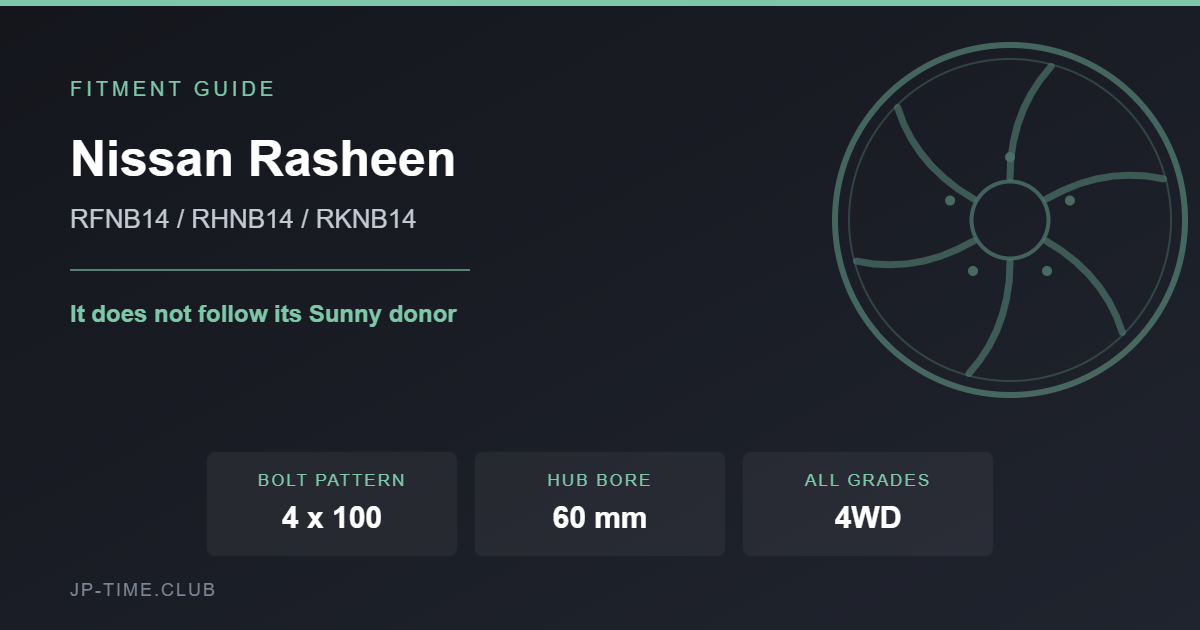 Nissan Rasheen wheel fitment card