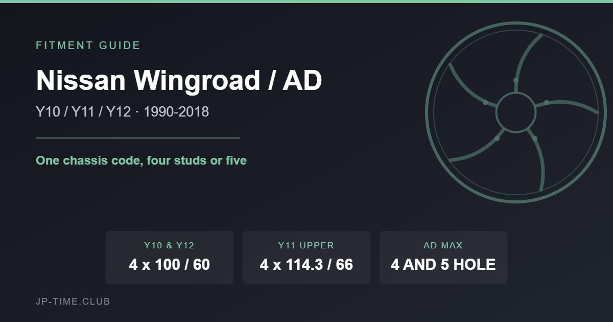 Nissan Wingroad and AD wheel fitment card