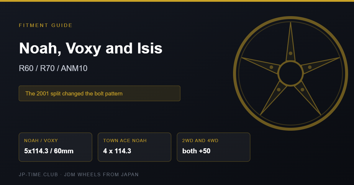 Toyota Noah Voxy Isis wheel fitment card