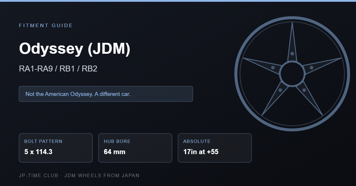 Honda Odyssey JDM wheel fitment card