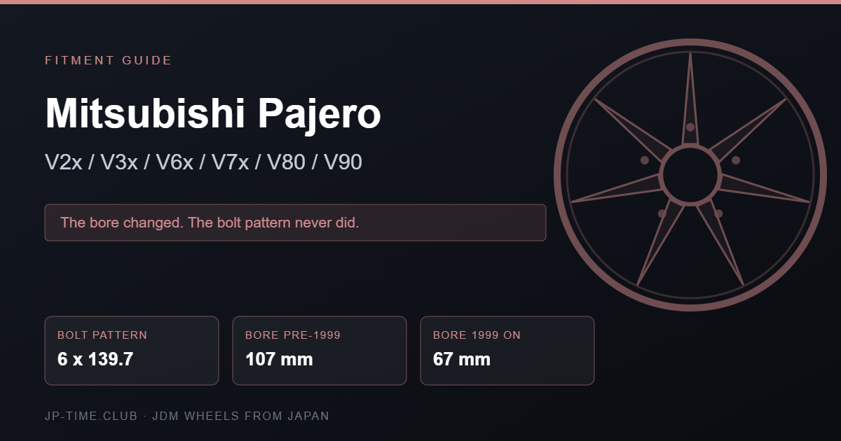Mitsubishi Pajero Montero wheel fitment specification card