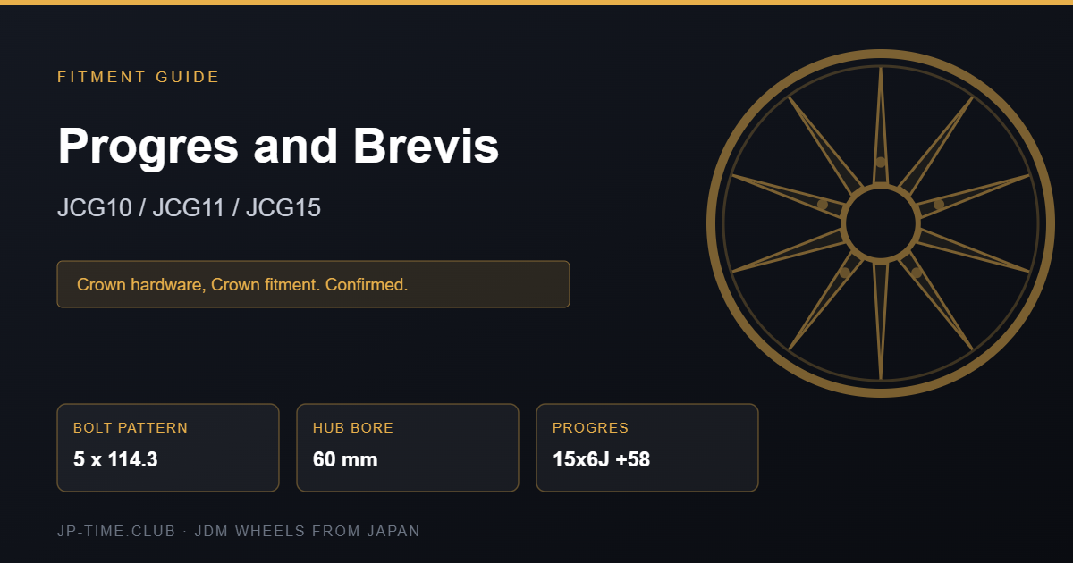 Toyota Progres Brevis wheel fitment card
