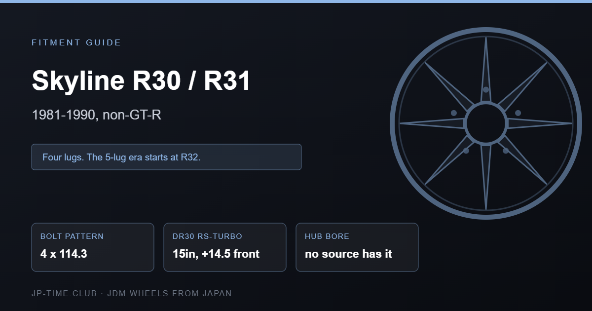 Nissan Skyline R30 / R31 Wheel Fitment Guide: Four Lugs, and the Databases Do Not Cover Them