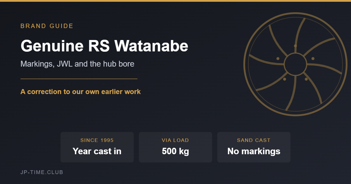 RS Watanabe authenticity card