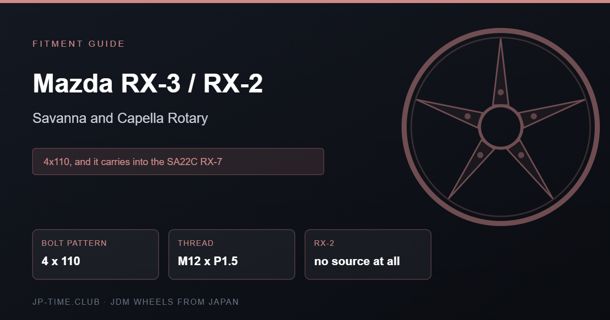 Mazda RX-3 Savanna wheel fitment card