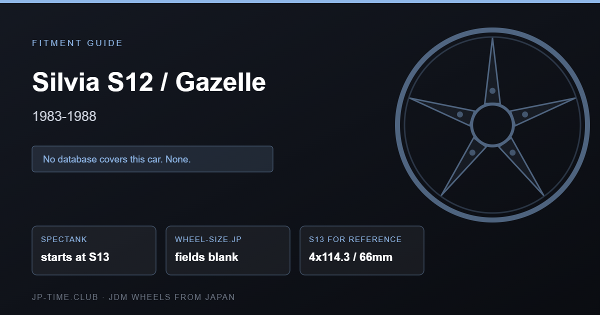 Nissan Silvia S12 Gazelle wheel fitment card