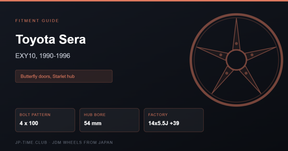 Toyota Sera EXY10 wheel fitment specification card