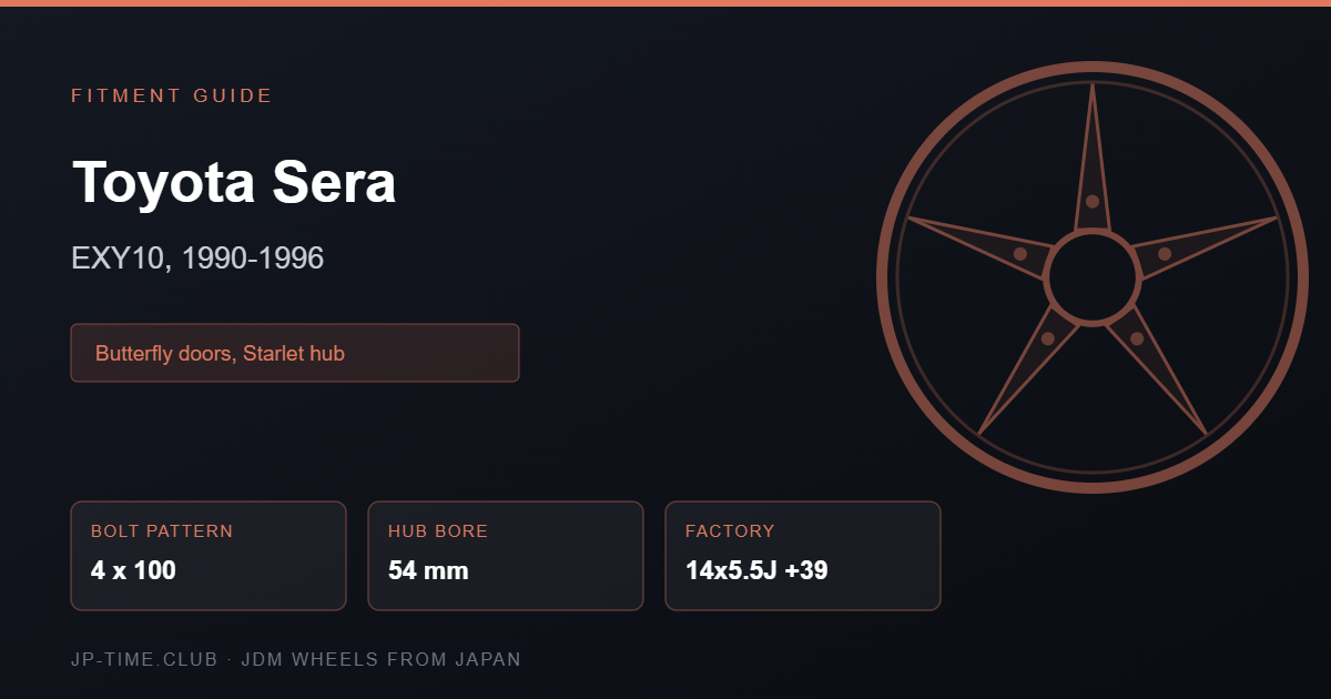 Toyota Sera wheel fitment card