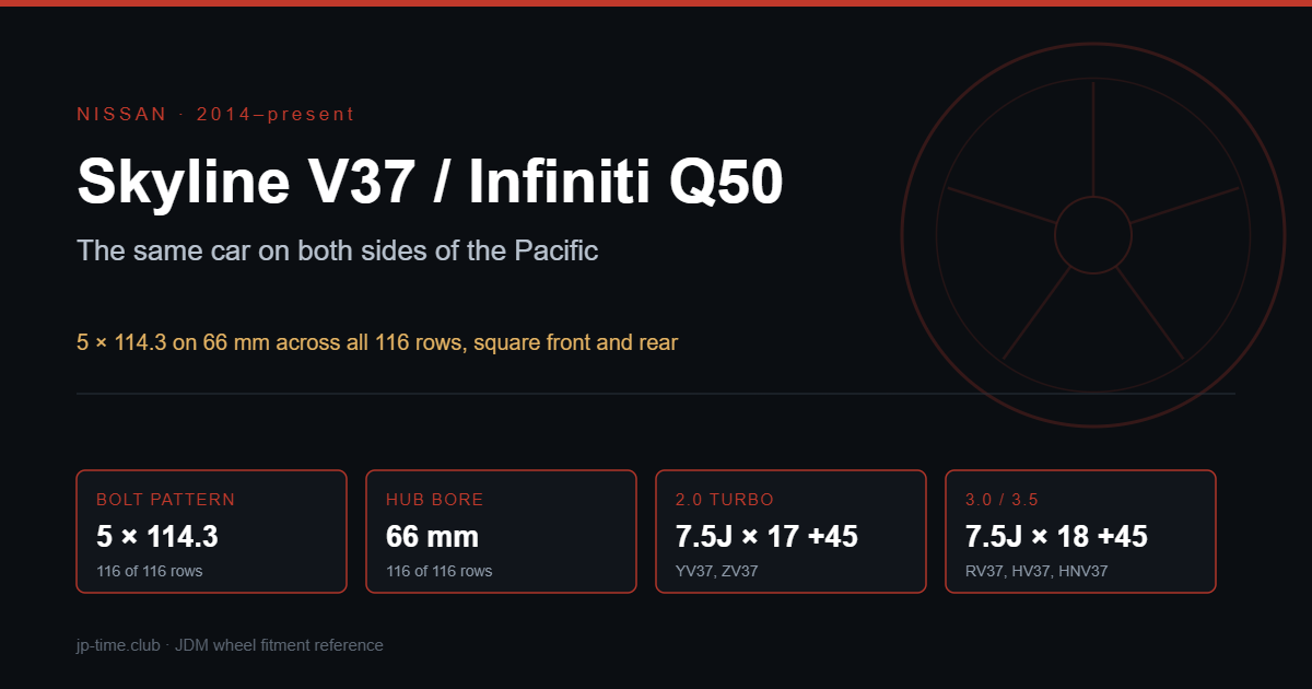 Nissan Skyline V37 and Infiniti Q50 reference card