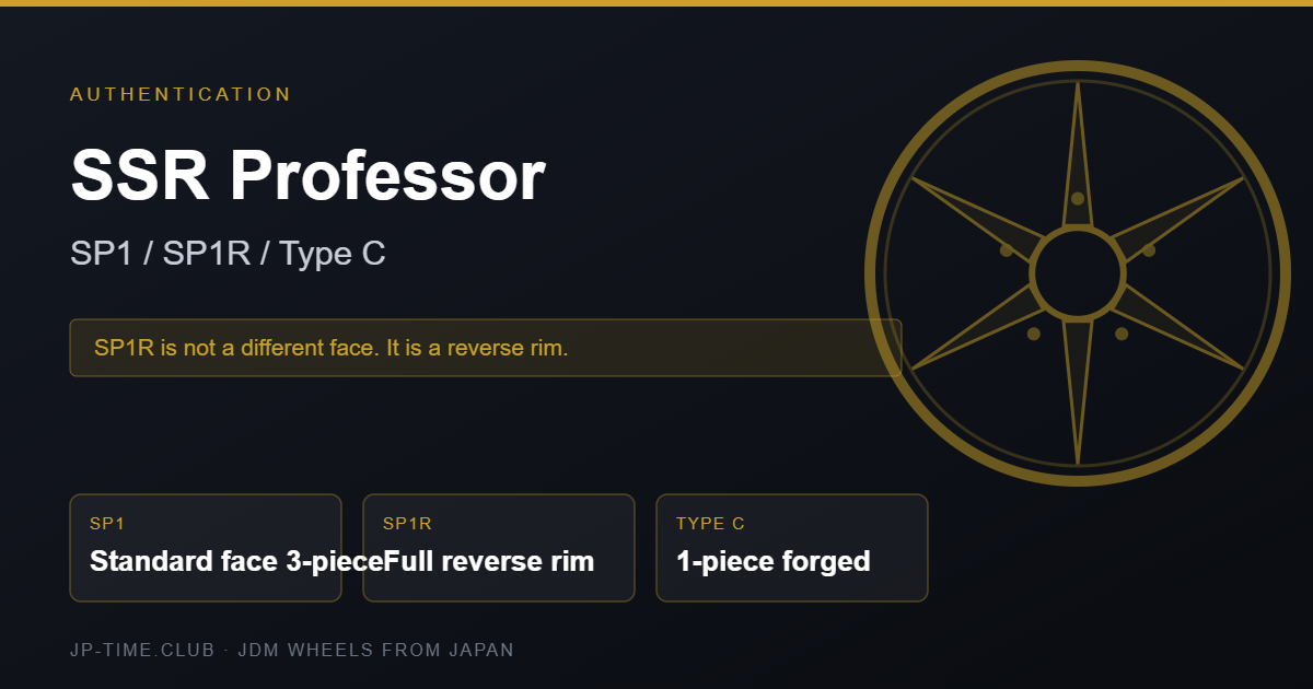SSR Professor SP1 vs SP1R vs Type C: What Actually Differs, and How to Check a Set