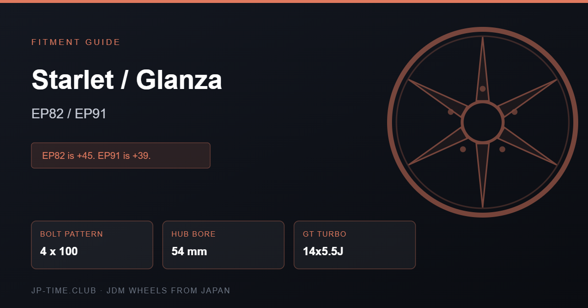 Toyota Starlet / Glanza Wheel Fitment Guide (EP82 / EP91): The Offset Changed, the Pattern Did Not