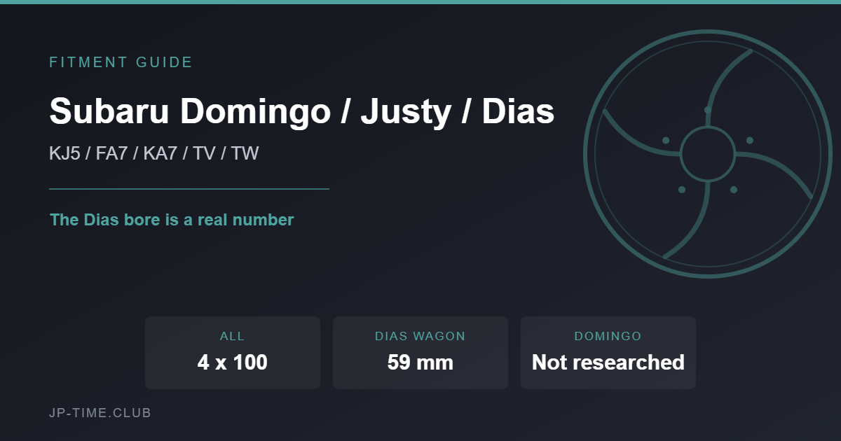 Subaru Domingo Justy Dias Wagon wheel fitment card