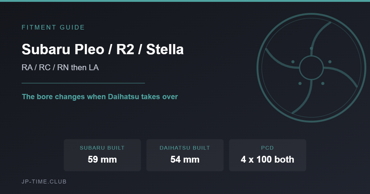 Subaru Pleo R2 Stella wheel fitment card