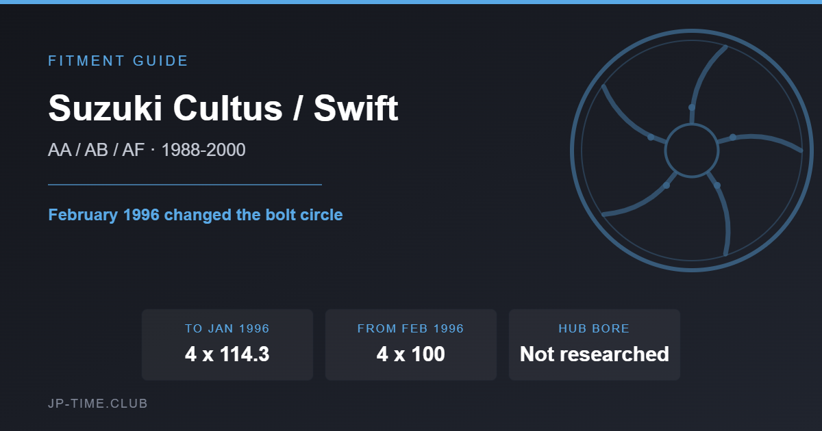 Suzuki Cultus and Swift wheel fitment card