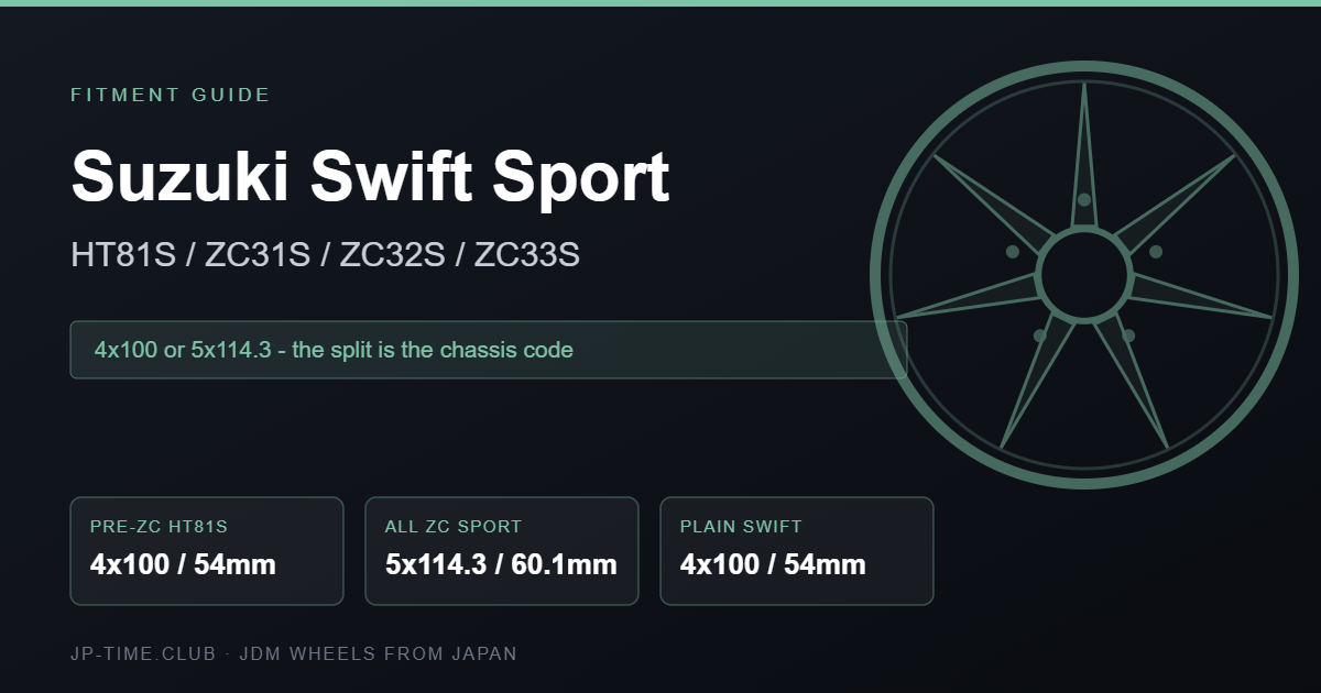 Suzuki Swift Sport wheel fitment specification card