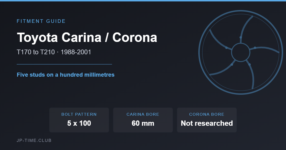 Toyota Carina and Corona wheel fitment card