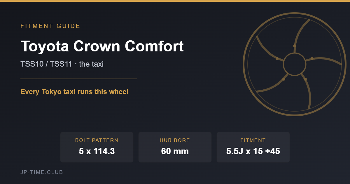 Toyota Crown Comfort wheel fitment card