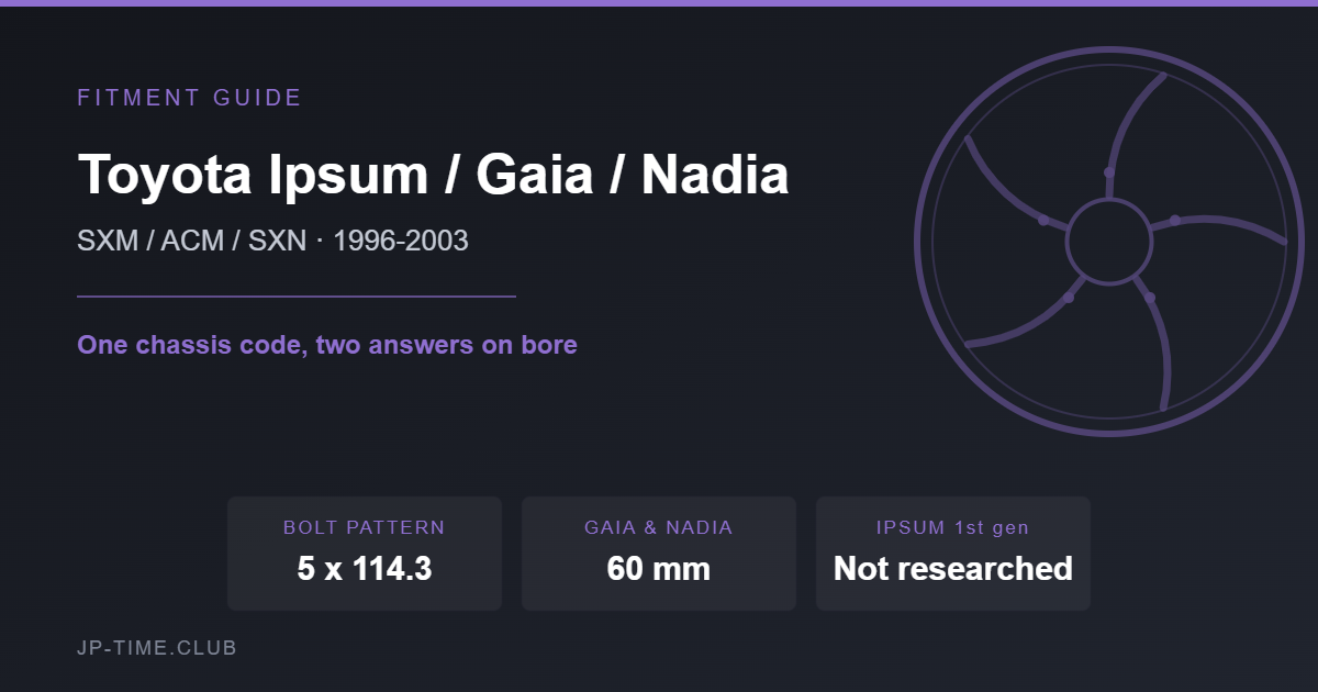 Toyota Ipsum Gaia Nadia wheel fitment card