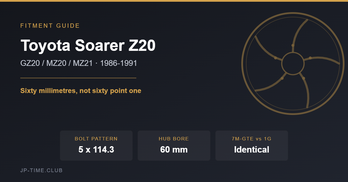 Toyota Soarer Z20 wheel fitment card