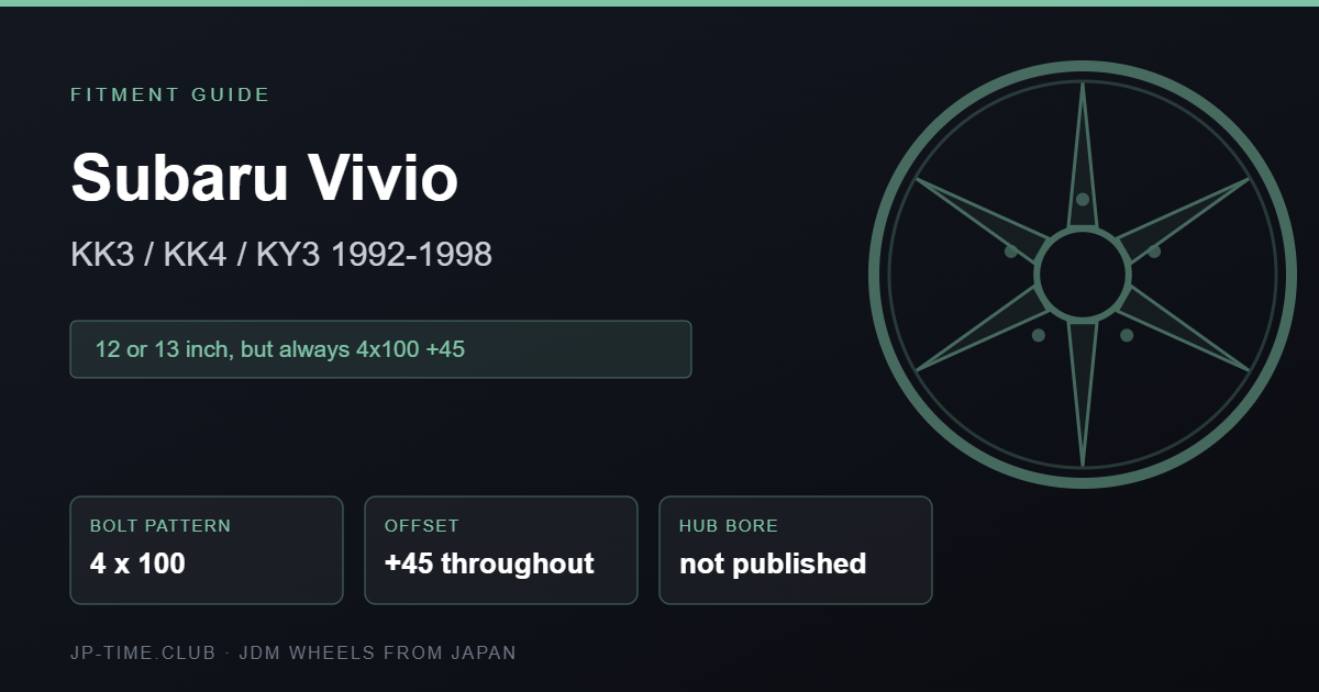 Subaru Vivio wheel fitment card