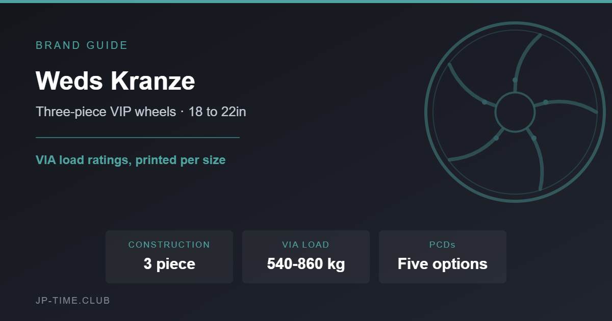 Weds Kranze brand card
