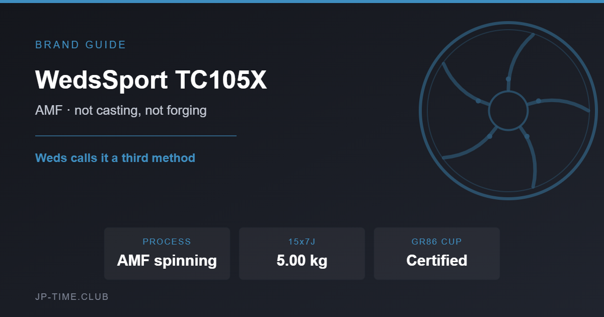 WedsSport TC105X brand card