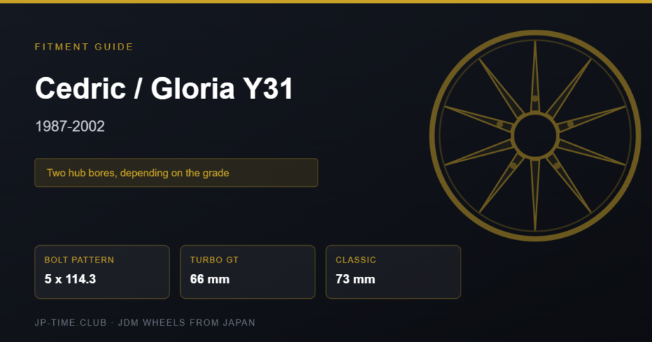 Nissan Cedric Gloria Y31 wheel fitment specification card