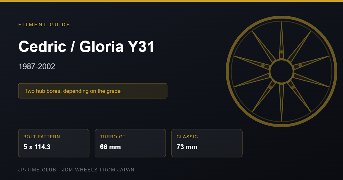 Nissan Cedric / Gloria Y31 Wheel Fitment Guide: Two Different Hub Bores in One Model