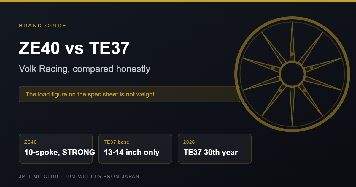 Volk Racing ZE40 versus TE37 comparison card