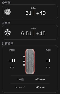JDM Rare RAYS VOLK RACING TE37 15 6.5J+45 4H 114.3 Cappuccino Flush Fi (No Tires) - Image 10