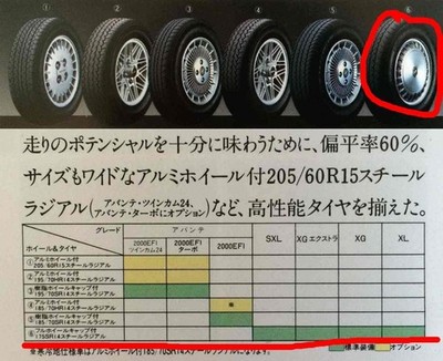 JDM TOYOTA Chaser wheel caps for X70 series 14 old car (No Tires) - Image 7