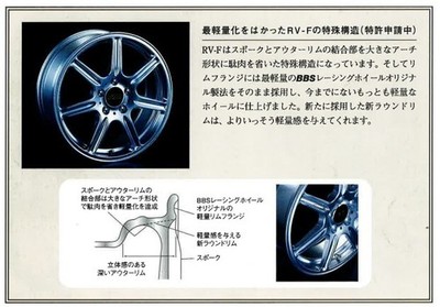 JDM BBS forging FORGED RV-F RV706 195/45R17 7J 4H/PCD100 IS+38 4-Wheel Set S (No Tires) - Image 8