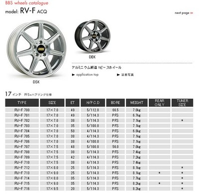 JDM BBS forging FORGED RV-F RV706 195/45R17 7J 4H/PCD100 IS+38 4-Wheel Set S (No Tires) - Image 9