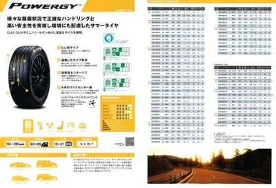 JDM Used 4-Wheel Set : SSR GTV04 6.0J+42 4H-100 Summer Pirelli POWERGY 2 (No Tires) - Image 7